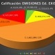 gráfico certificado energético galicia