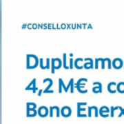 Bono-Energia-Peme-Galicia